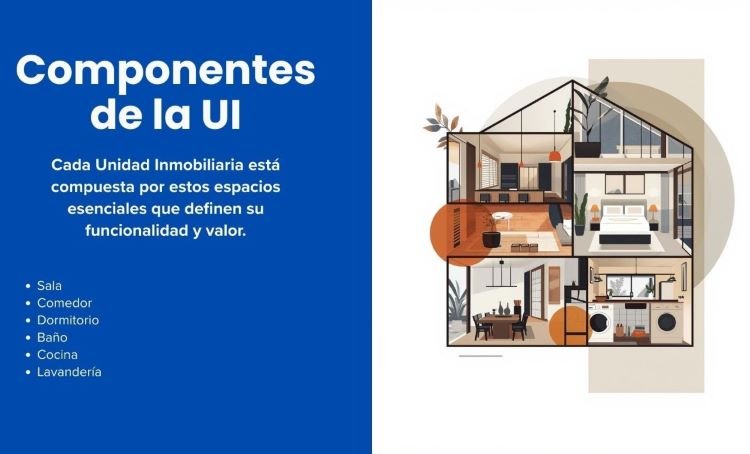 Declaratoria de Fabrica e Independizaciones de Inmuebles